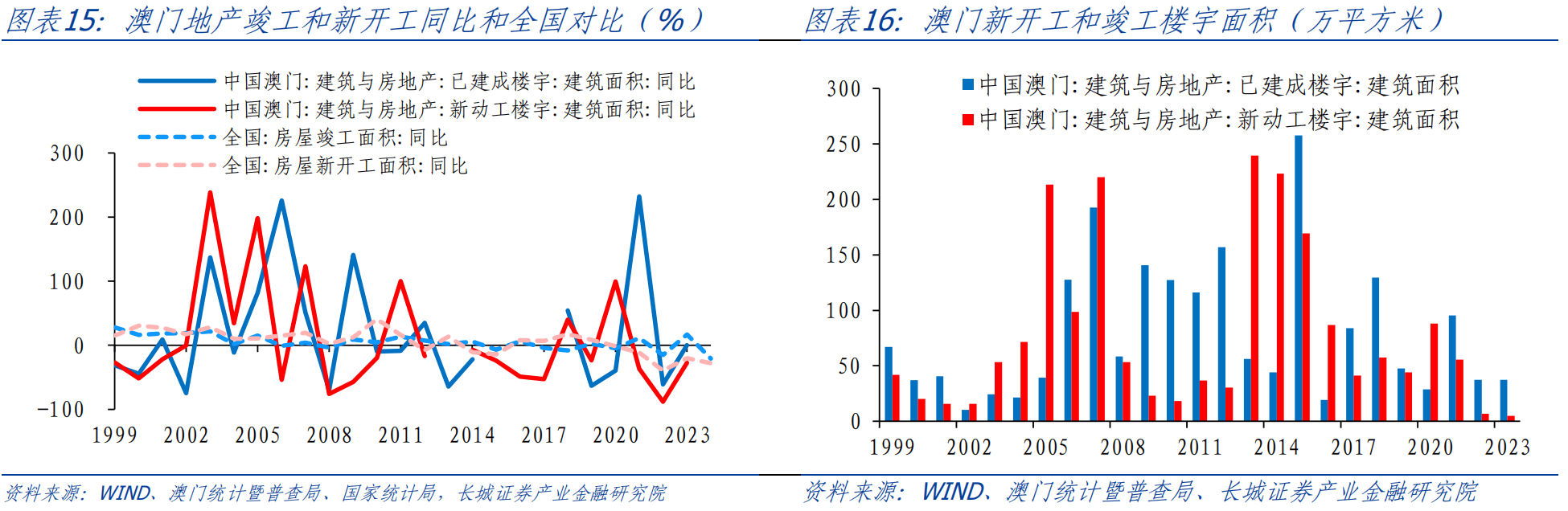 无限◆战火 第4页