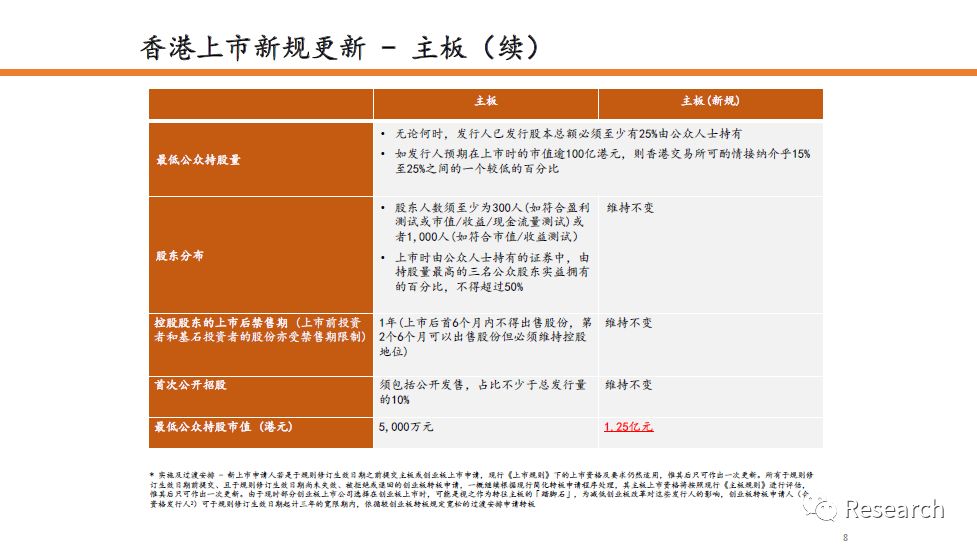 香港最准最快资料免费,互动性执行策略评估_3DM25.741