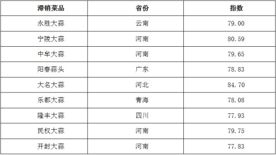 澳门一肖一码100%精准,数据支持计划解析_UHD款70.701