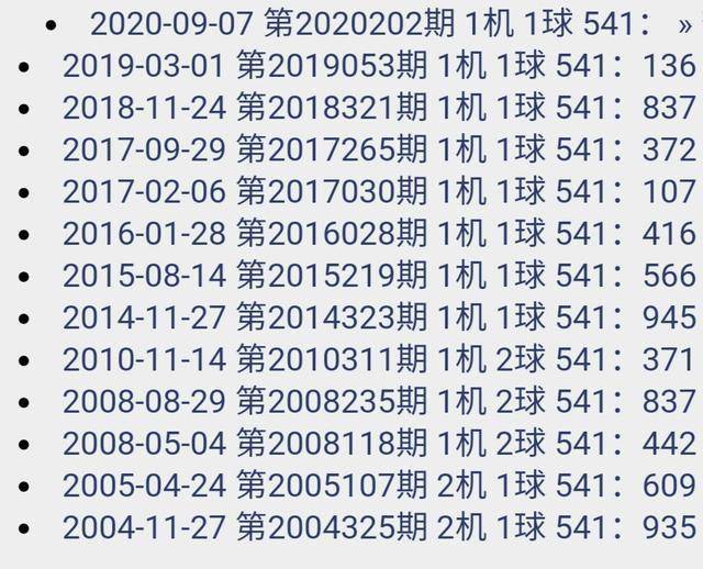 香港最准100‰一肖,稳定评估计划_冒险版75.144