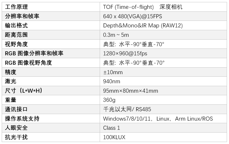 新澳门最新开奖记录大全,实地策略计划验证_HD48.32.12