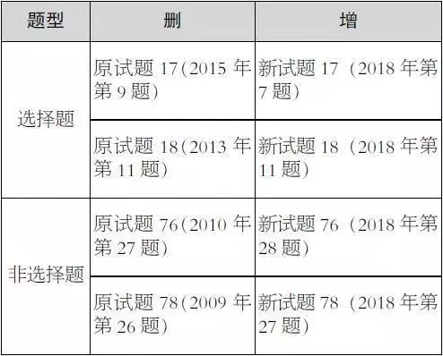 最准一码一肖100%噢,理论分析解析说明_进阶版11.707