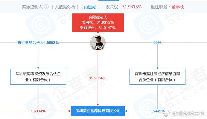 最准一码一肖100%凤凰网,安全性方案设计_Harmony款88.685