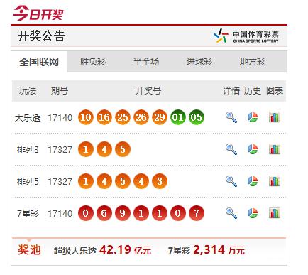 新澳今晚上9点30开奖结果,精细执行计划_经典款28.665