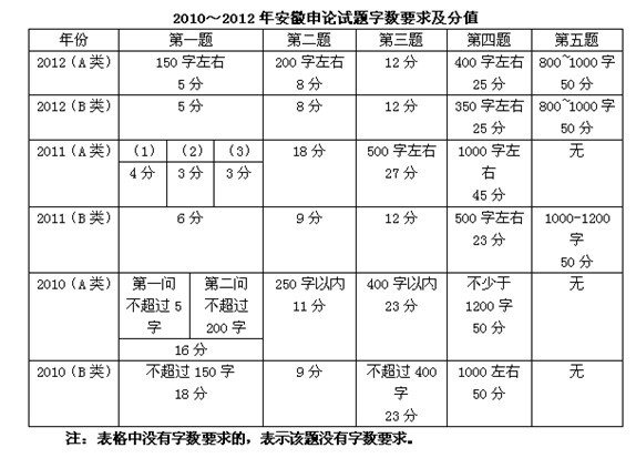 香港+六+合+资料总站一肖一码,数据分析说明_静态版23.729