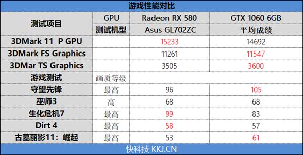 澳门天天开彩大全免费,统计解答解析说明_RX版22.281