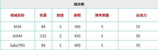 香港免费大全资料大全,实地分析数据设计_钻石版77.768