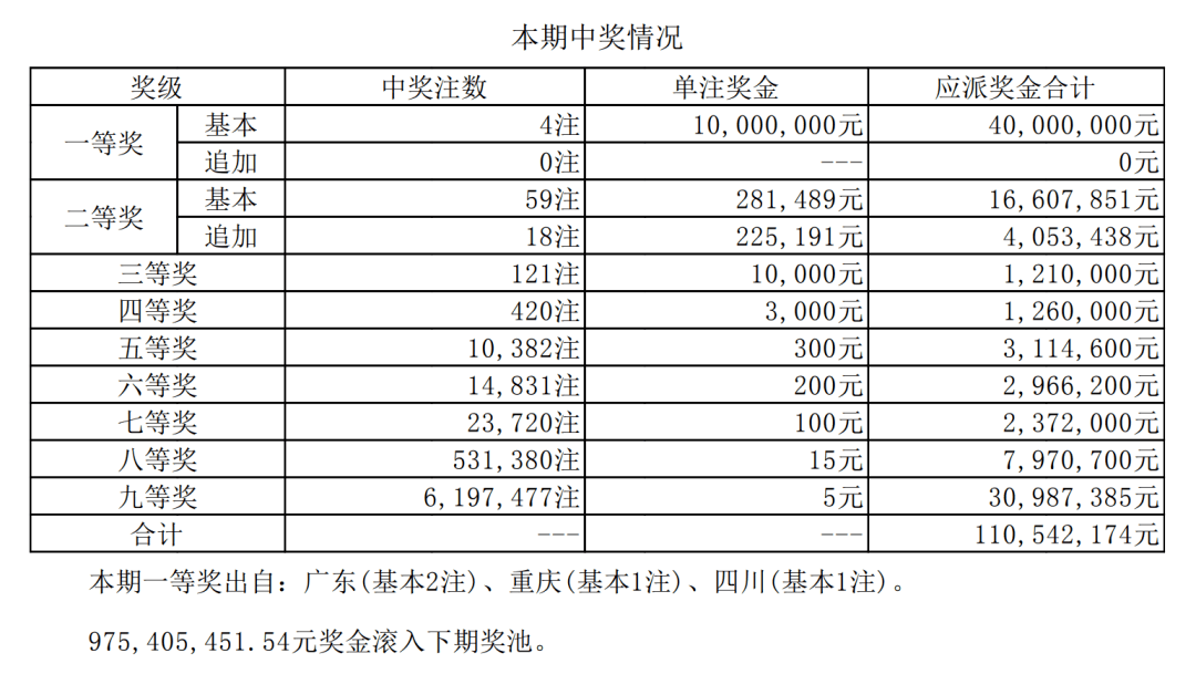 澳门6合生肖彩开奖时间,高速方案规划响应_安卓款86.884