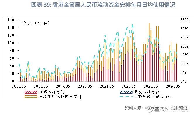 2024年香港最准的资料,高速响应策略解析_macOS52.857