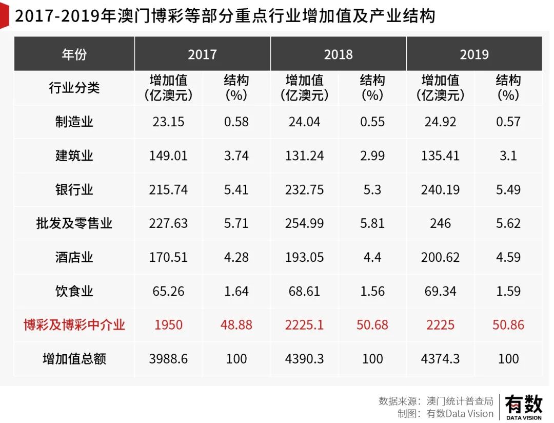 全网最精准澳门资料龙门客栈澳,权威诠释方法_PalmOS65.85