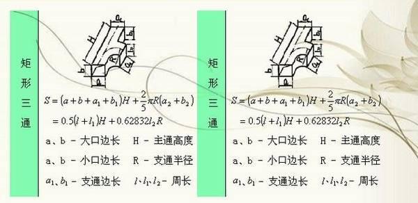 三肖三期必出特肖资料,精细化策略解析_CT78.584