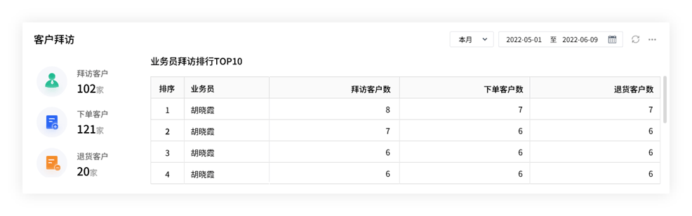 管家婆2024一句话中特,预测解读说明_薄荷版18.256