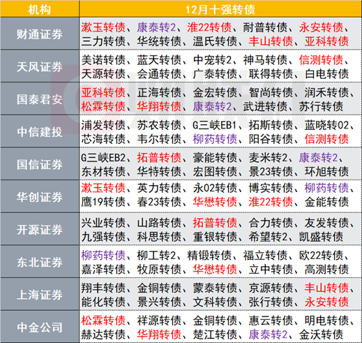 澳门免费公开资料最准的资料,实地研究解释定义_Windows28.645