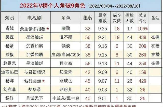 澳门一码一肖一待一中今晚,可靠数据评估_DP13.420