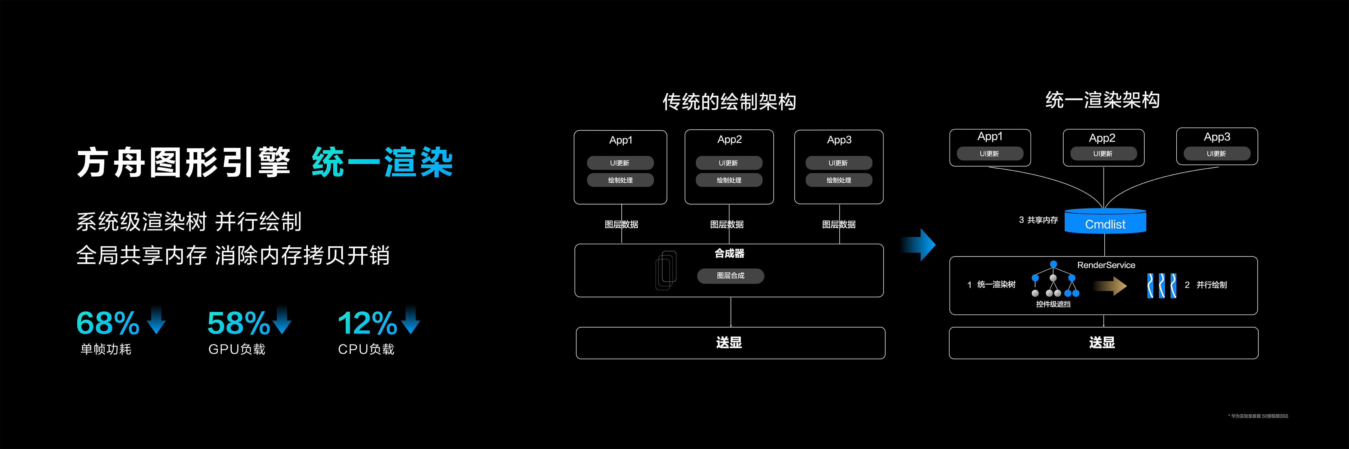 2024白小姐一肖一码,创新策略推广_HarmonyOS81.837