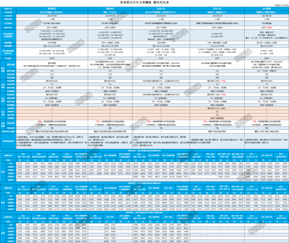 新澳门资料免费资料,实证说明解析_旗舰款70.381