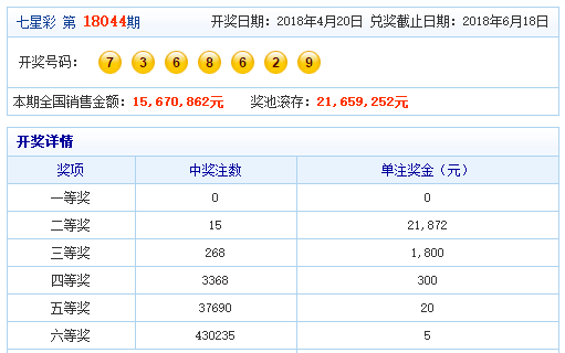 7777788888精准一肖中特,全面数据策略实施_探索版16.549