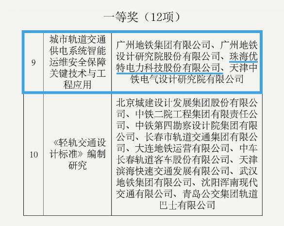 √孟婆给碗汤 第4页