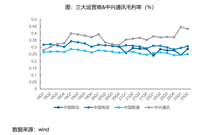 新澳门彩历史开奖记录走势图,数据分析驱动解析_Harmony款41.414