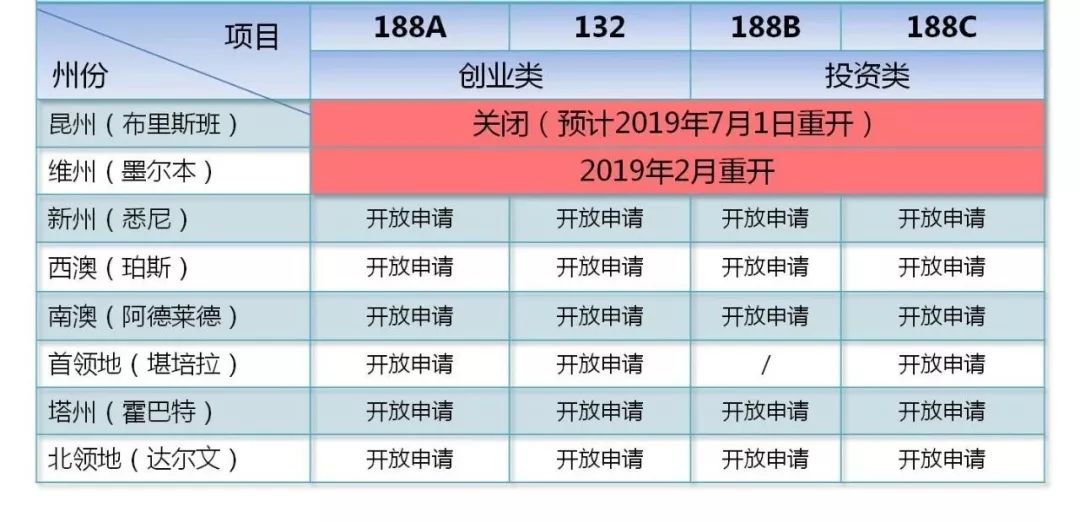 新澳2024今晚开奖结果,最新热门解答落实_LT18.634