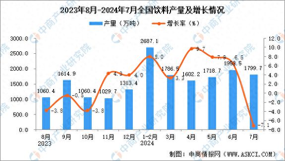 2024新澳正版免费资料,深入分析数据应用_Advanced63.196