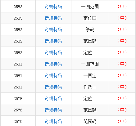 最准一肖一码一一子中特7955,准确资料解释落实_VR版68.618