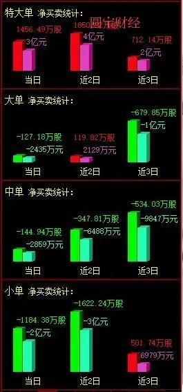 111153金光佛一字解特,实地数据评估设计_UHD版84.250