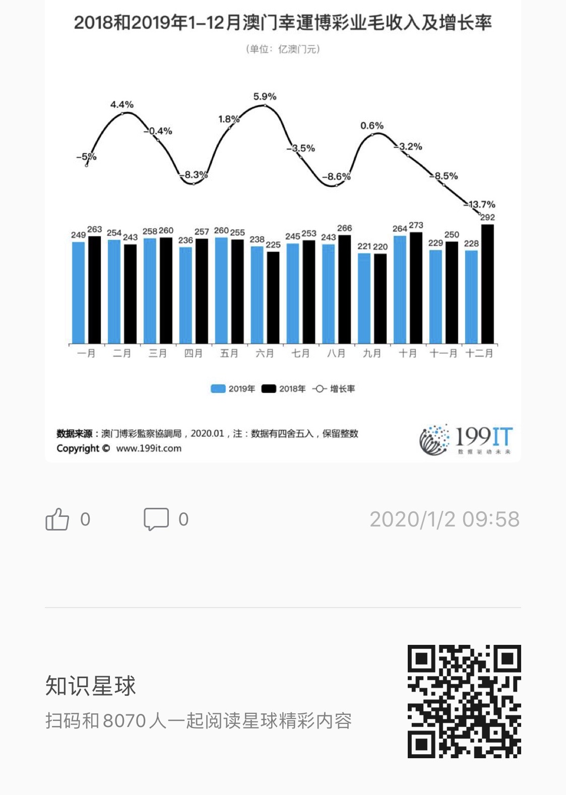 新澳门历史记录查询,准确资料解释落实_PT99.690