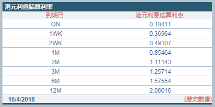 2024香港历史开奖结果查询表最新,实地验证分析数据_D版74.896