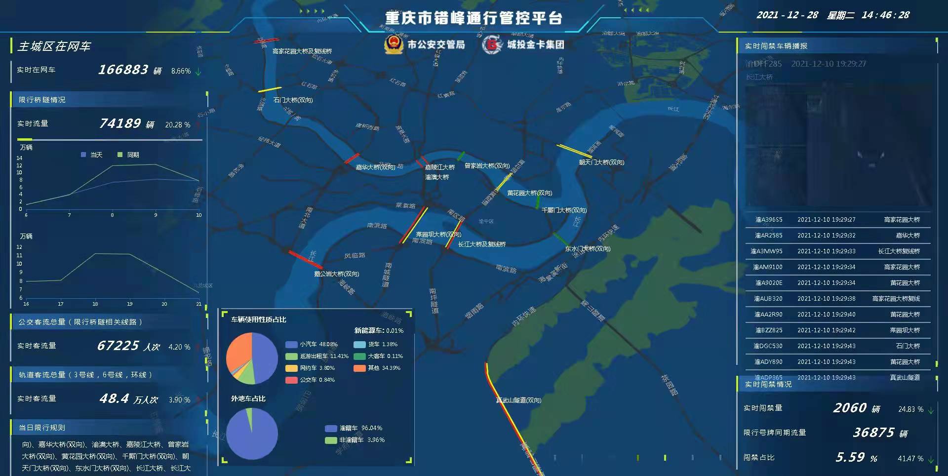 新澳精准资料大全,数据执行驱动决策_影像版63.115