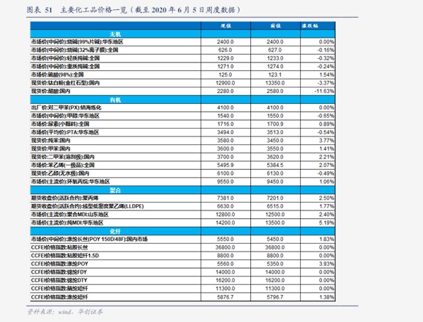 百品可最新代理价格全面解析