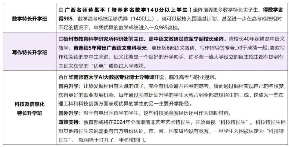 南宁初中择校新规，重塑教育公平新篇章