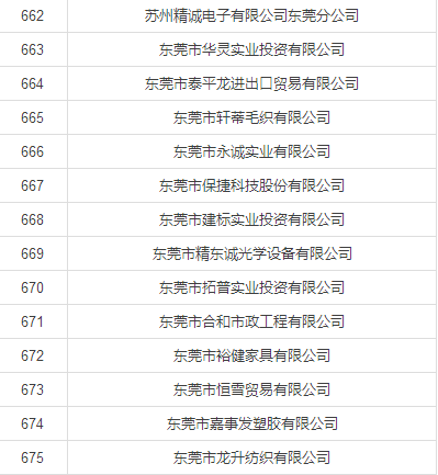 绍兴失信人名单曝光，揭示失信背后的故事