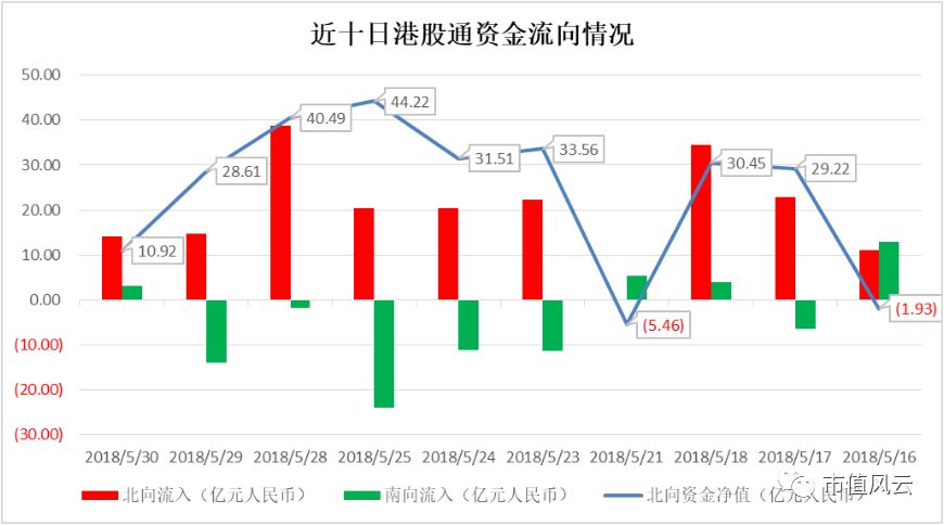 2024澳门特马今晚开奖53期,数据分析引导决策_S32.239