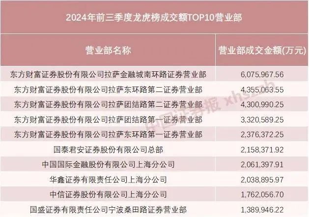 2024年天天开好彩资料,资源整合策略实施_FHD62.923