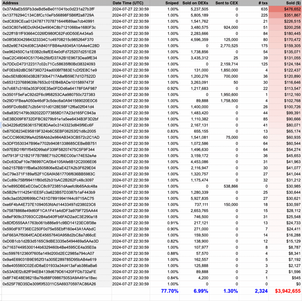 新澳内部一码精准公开,实证分析说明_NE版54.460