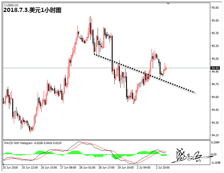 澳门今晚上开的特马,仿真技术实现_AR版44.673