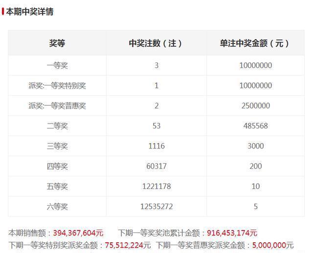 2024澳门开奖结果出来,确保解释问题_FHD版23.237