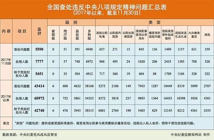 新澳门49码中奖规则,综合分析解释定义_顶级款97.14