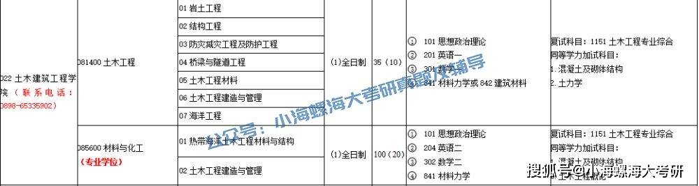 2024澳彩开奖记录查询表,快速方案执行指南_Superior25.841