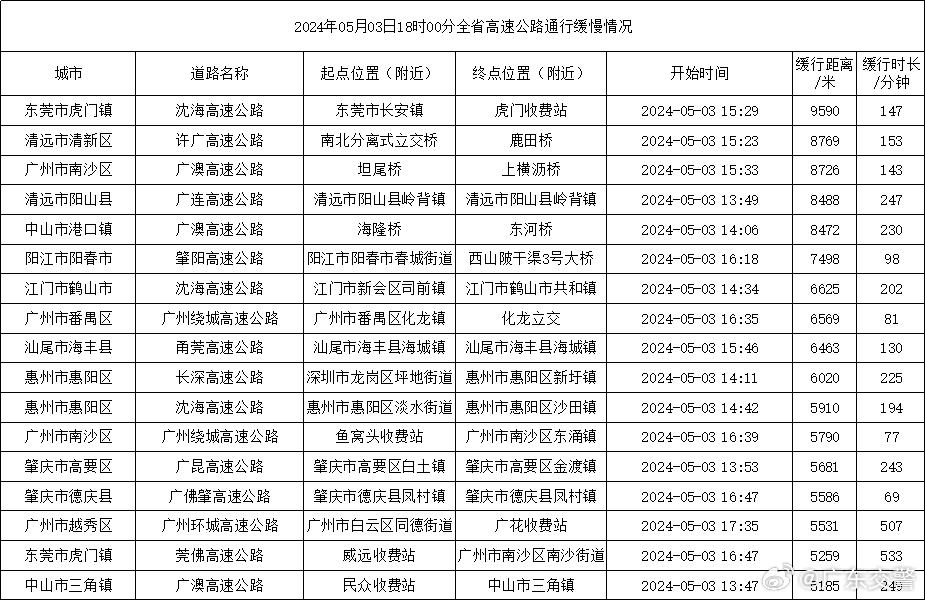 新澳历史开奖记录查询结果,高速方案规划响应_L版37.473