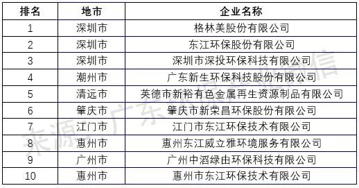 新澳门2024历史开奖记录查询表,权威诠释推进方式_P版67.791