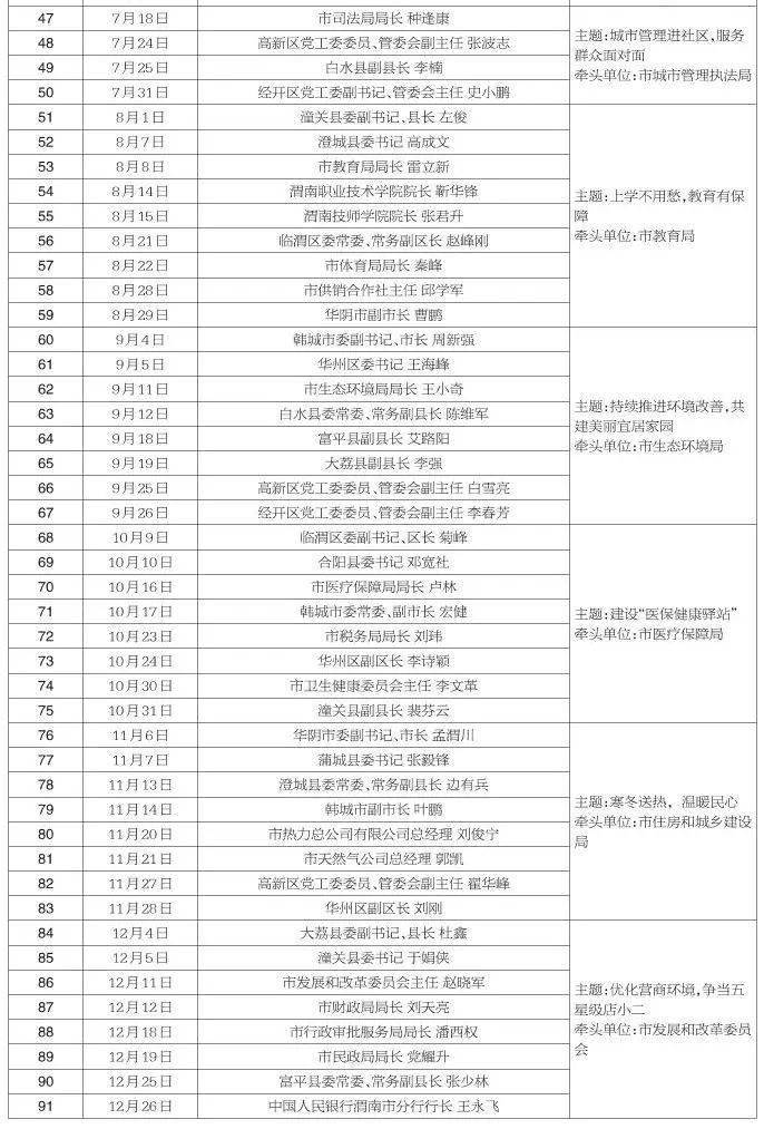 2024新奥历史开奖记录85期,绝对经典解释落实_CT64.909