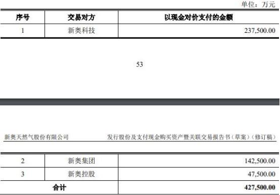 新奥2024年免费资料大全最新优势,快速响应执行策略_QHD50.41