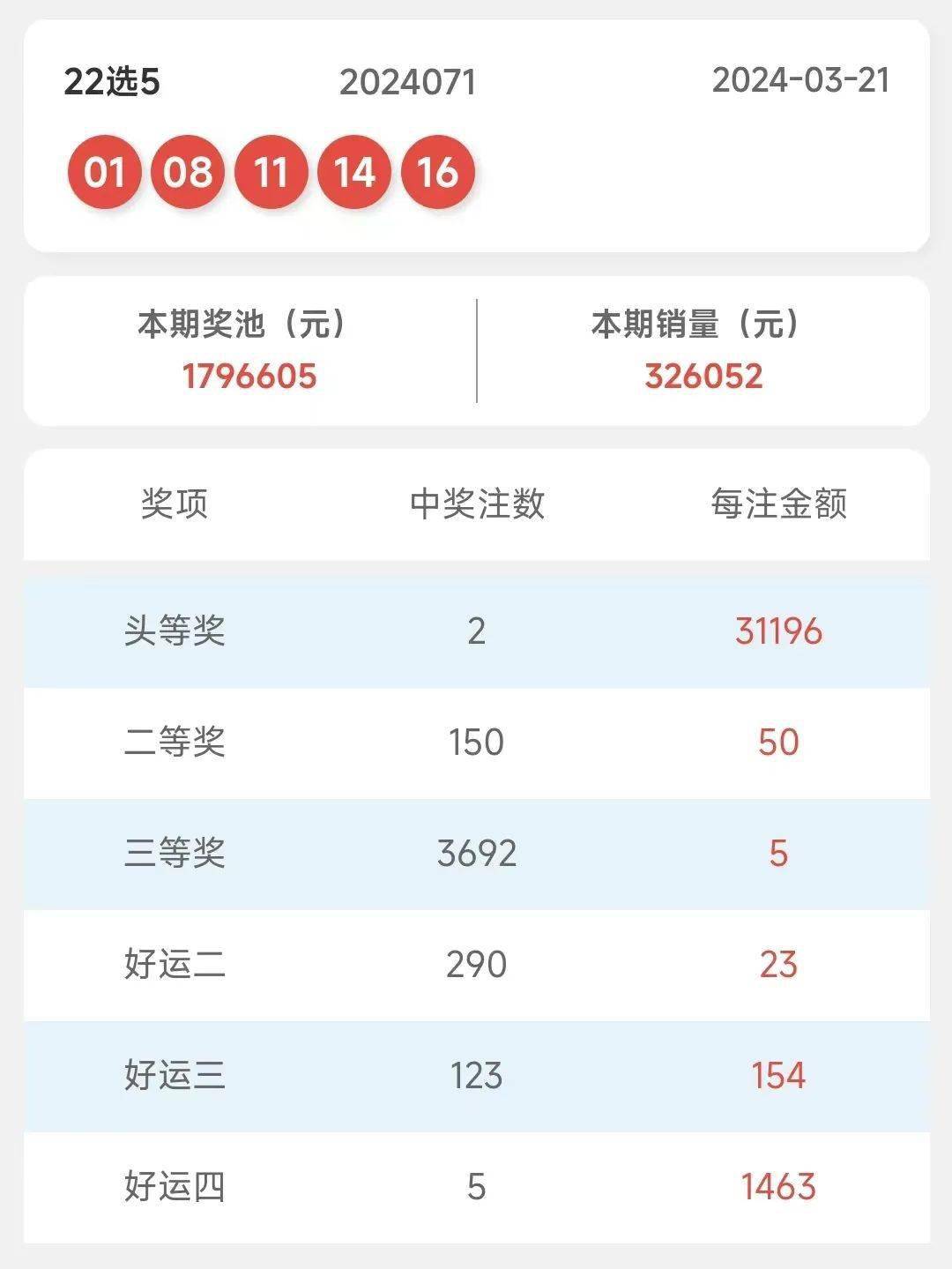 新澳门开奖号码2024年开奖记录查询,高速响应计划实施_VIP84.464