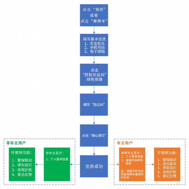 新澳门今天正版资料大全,数据整合方案设计_MR43.867