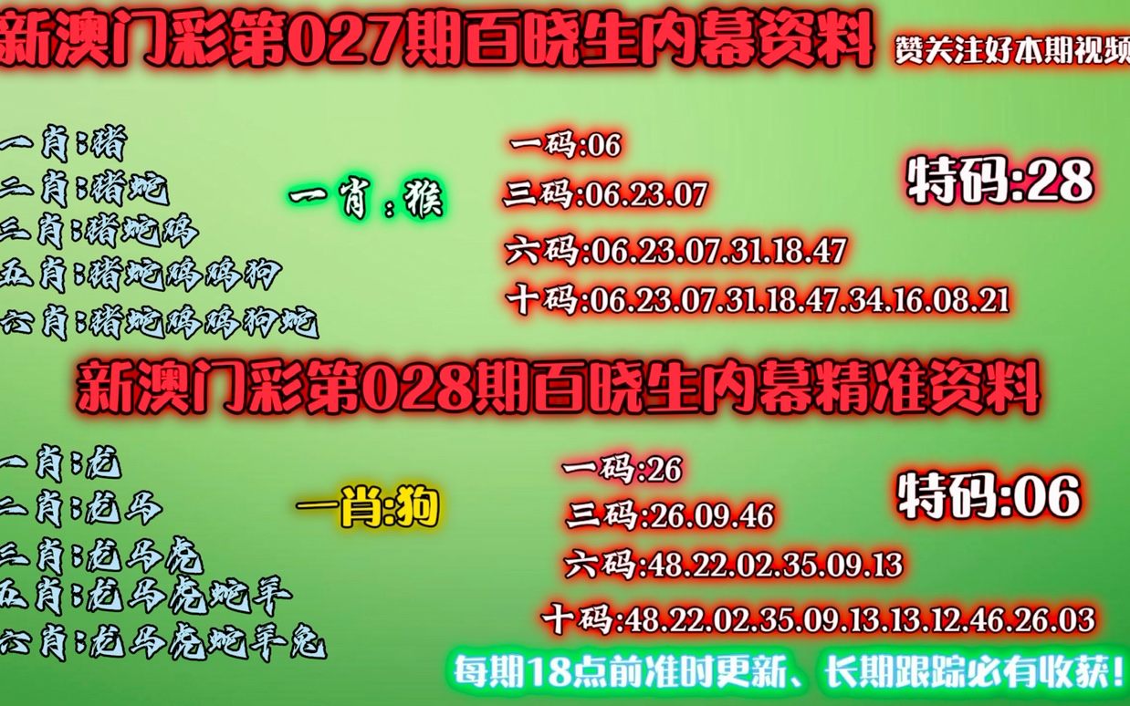 新澳内部资料精准一码波色表,确保解释问题_6DM170.21