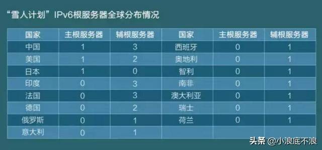 0149004.cσm查询,澳彩资料,诠释解析落实_SP74.779