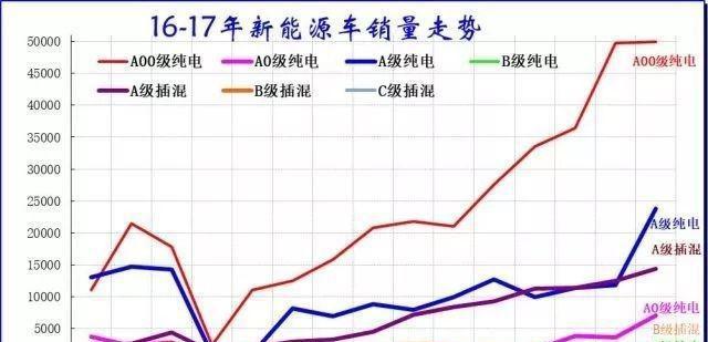 新奥天天正版资料大全,数据分析决策_R版40.257