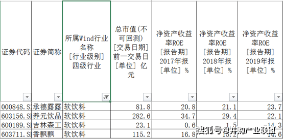 澳门特马今期开奖结果2024年记录,定性说明解析_标准版22.305